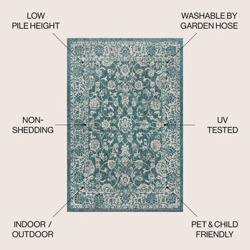 Tela Bohemian Textured Weave Floral Indoor/outdoor Area Rug